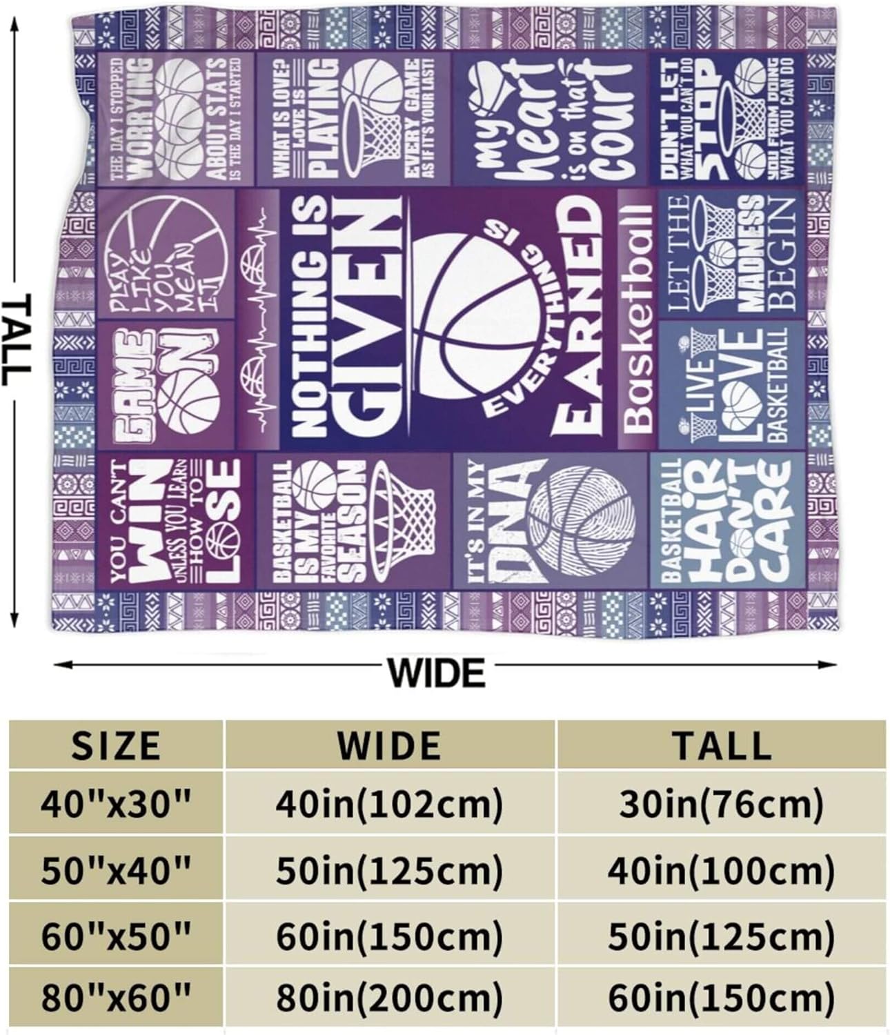 DuDuベアからBuBuパンダへの愛のキス スローブランケッ - Home Textiles Throw のレビューと価格